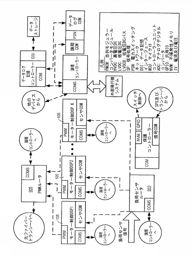 6626657-並列モジュラーコンバータアーキテクチャ 図000016