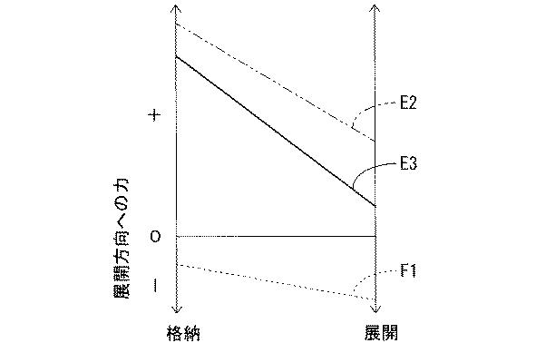 6629049-車両用シェード装置 図000016