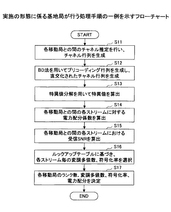 6659413-基地局 図000016