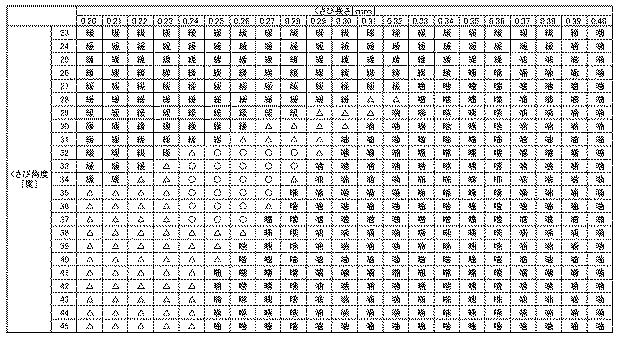 6684312-ゆるみ防止金属製雄ねじ 図000016