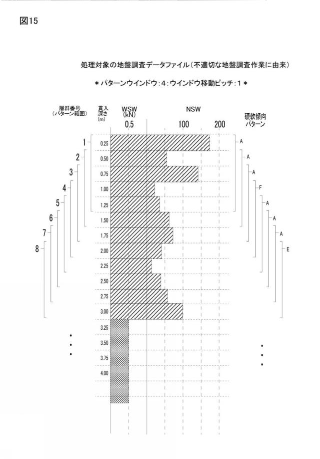 6687207-情報処理装置及びプログラム 図000016