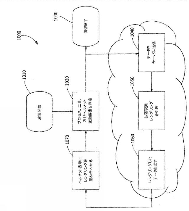 6687543-手溶接訓練のためのシステム及び方法 図000016