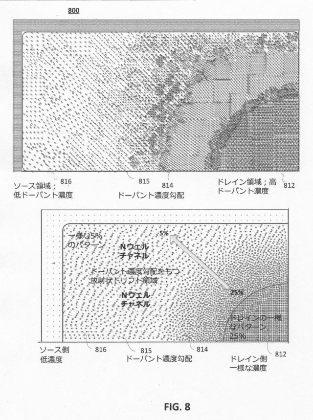 6702696-材料の横方向に勾配のあるドーピング 図000016