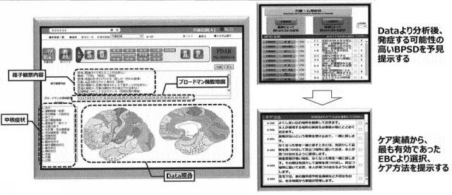 6708830-情報処理装置、情報処理方法およびプログラム 図000016