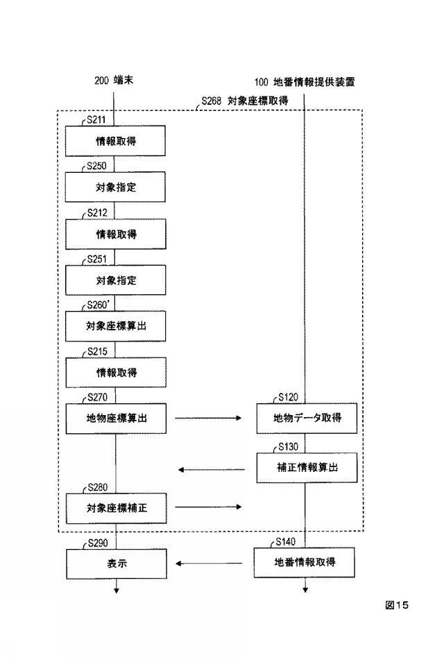 6713560-地番情報提供システム、地番情報提供方法 図000016