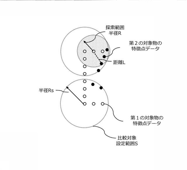 6713700-情報処理方法、情報処理システム、プログラム 図000016