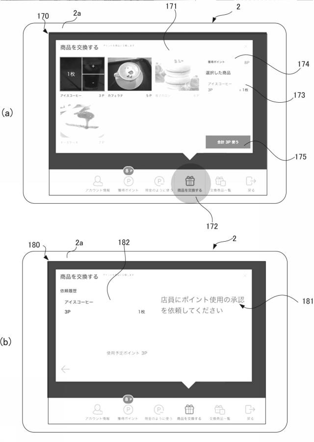 6744082-ポイント管理サーバ、ポイント管理端末、ポイント管理システム、ポイント管理方法、及びポイント管理プログラム 図000016