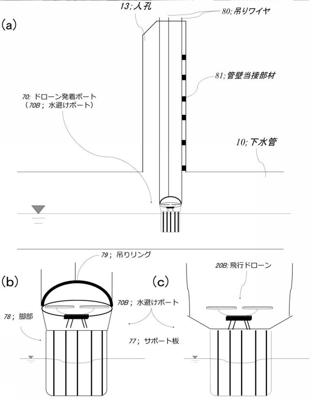 6783303-管路内壁の調査装置 図000016