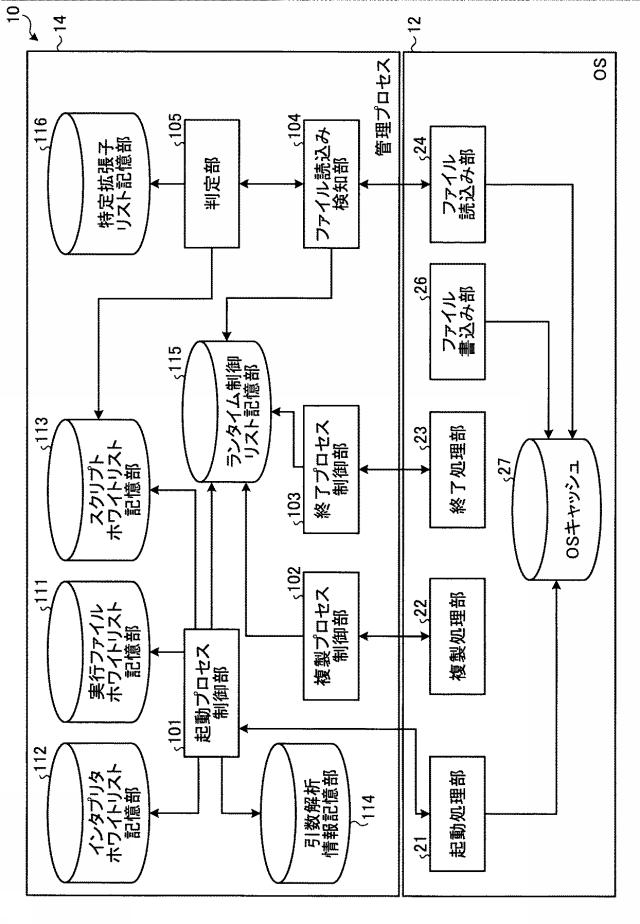 6783812-情報処理装置、情報処理方法およびプログラム 図000016