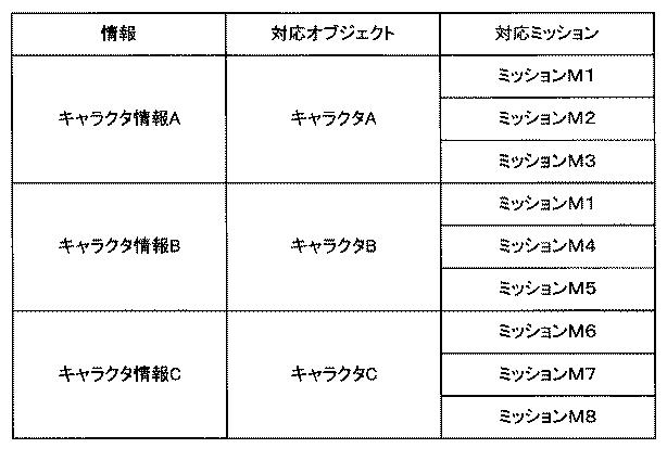 6788698-情報処理プログラム、情報処理装置、情報処理システム、情報処理方法 図000016