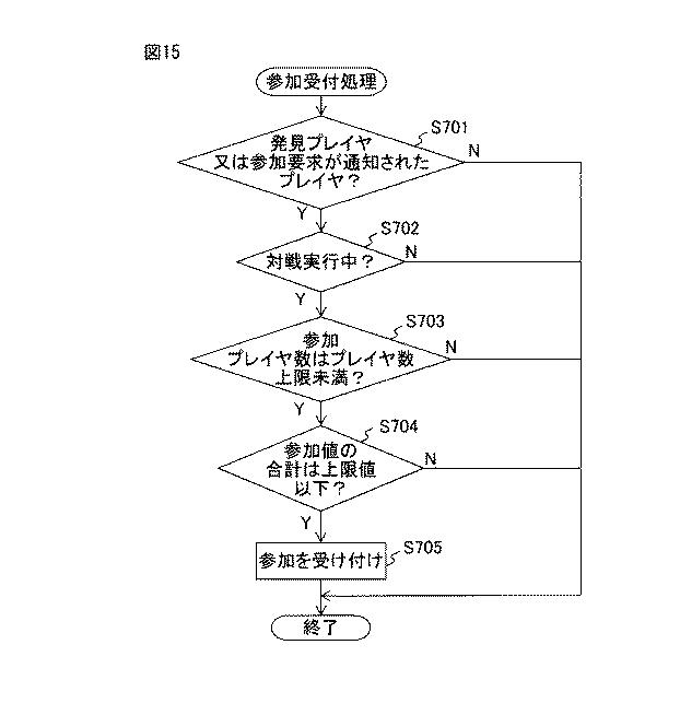 6790180-ゲーム制御方法、コンピュータ及び制御プログラム 図000016