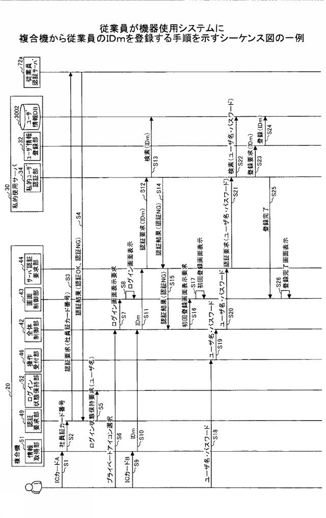 6793370-機器使用システム、機器、プログラム、情報処理装置 図000016