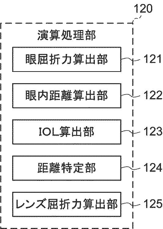 6795360-眼科レンズ測定装置 図000016