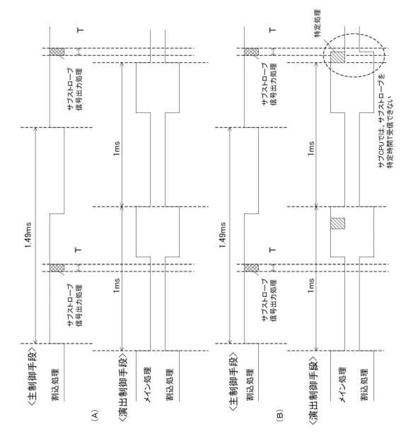 6795844-遊技機 図000016