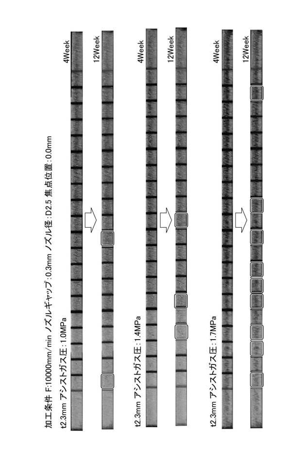 6796568-めっき鋼板のレーザ切断加工方法及びレーザ加工ヘッド並びにレーザ加工装置 図000016