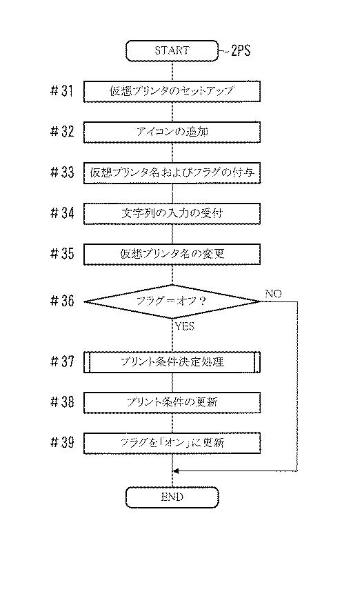 6803647-端末装置、プリンタ制御方法、およびコンピュータプログラム 図000016