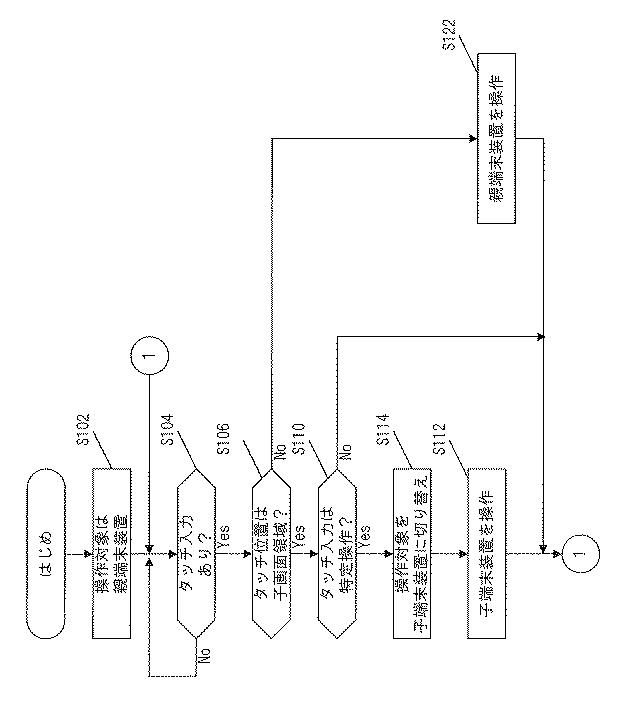 6803708-表示装置及び表示装置における制御方法及びプログラム 図000016