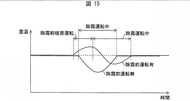 6804272-空気調和機の制御装置 図000016
