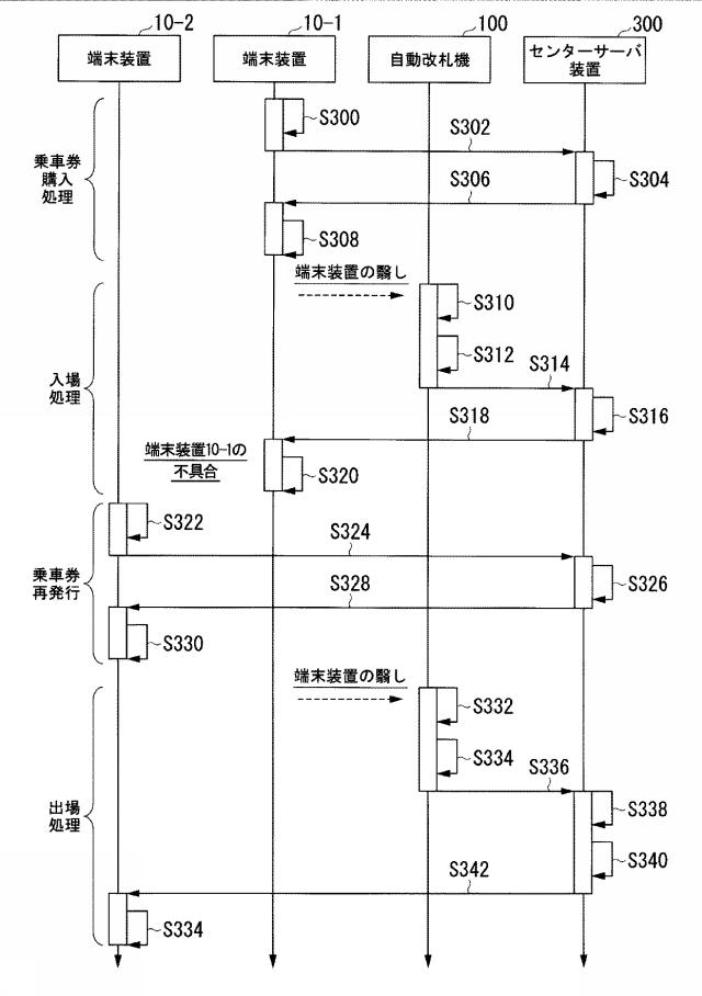 6804898-管理装置、およびプログラム 図000016