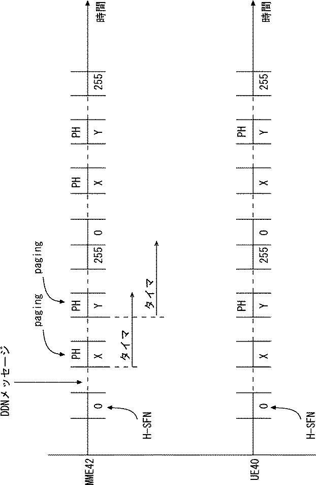 6804922-制御装置、方法及びプログラム 図000016