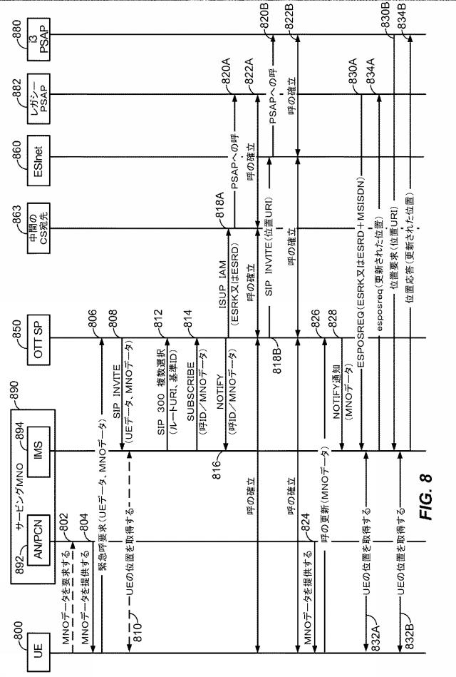 6805143-オーバーザトップ緊急呼のための基準による位置特定 図000016