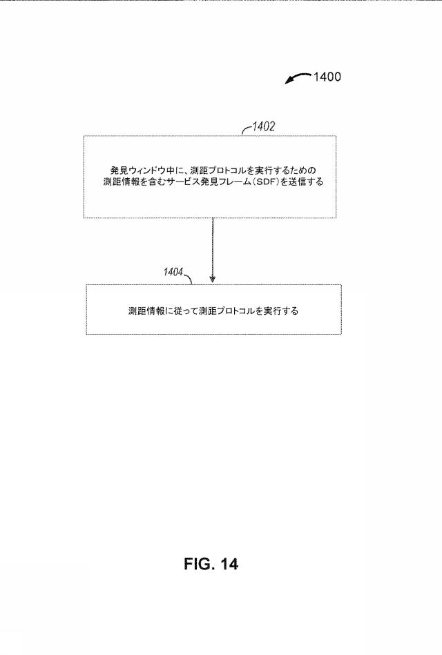 6805184-近傍アウェアネットワーク内でのワイヤレス発見ロケーションおよび測距のための方法および装置 図000016