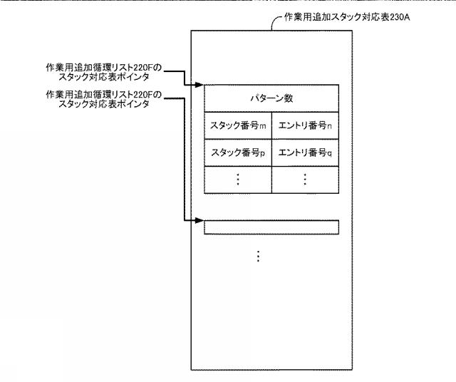 6805522-情報処理装置、情報処理方法、プログラム 図000016