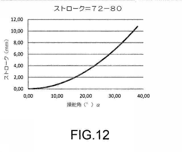 6810703-原動機付き車両の操舵装置群およびその原動機付き車両 図000016