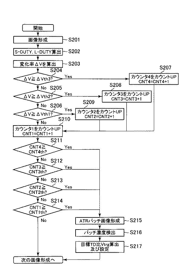 6818455-画像形成装置 図000016