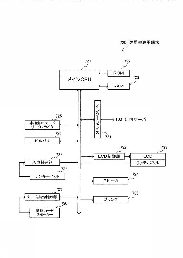 6823240-電子決済システム、電子決済方法、及びプログラム 図000016