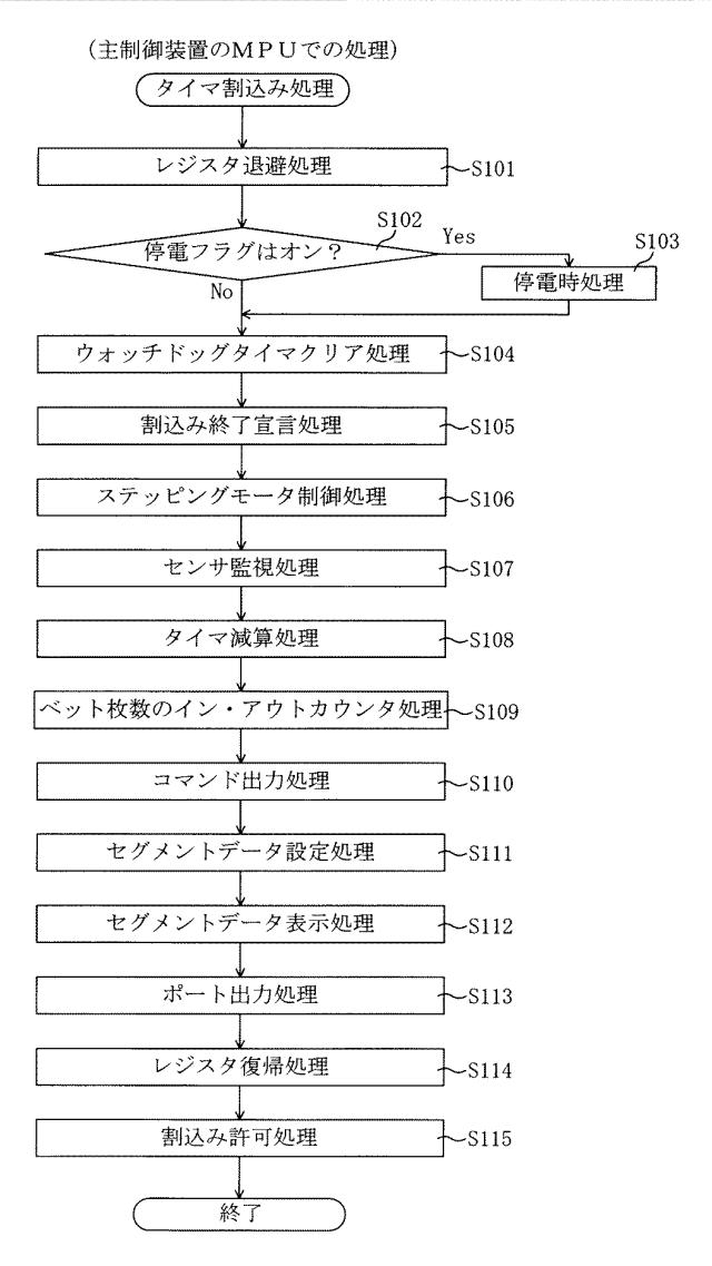 6825669-遊技機 図000016