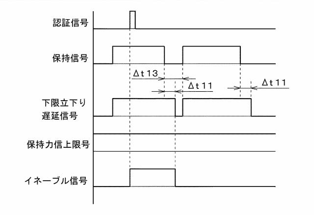 6846412-イネーブルスイッチおよび操作部 図000016