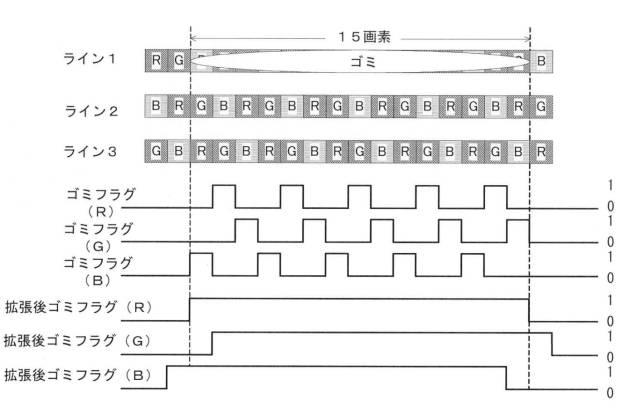 6849323-画像読取装置及び画像形成装置 図000016