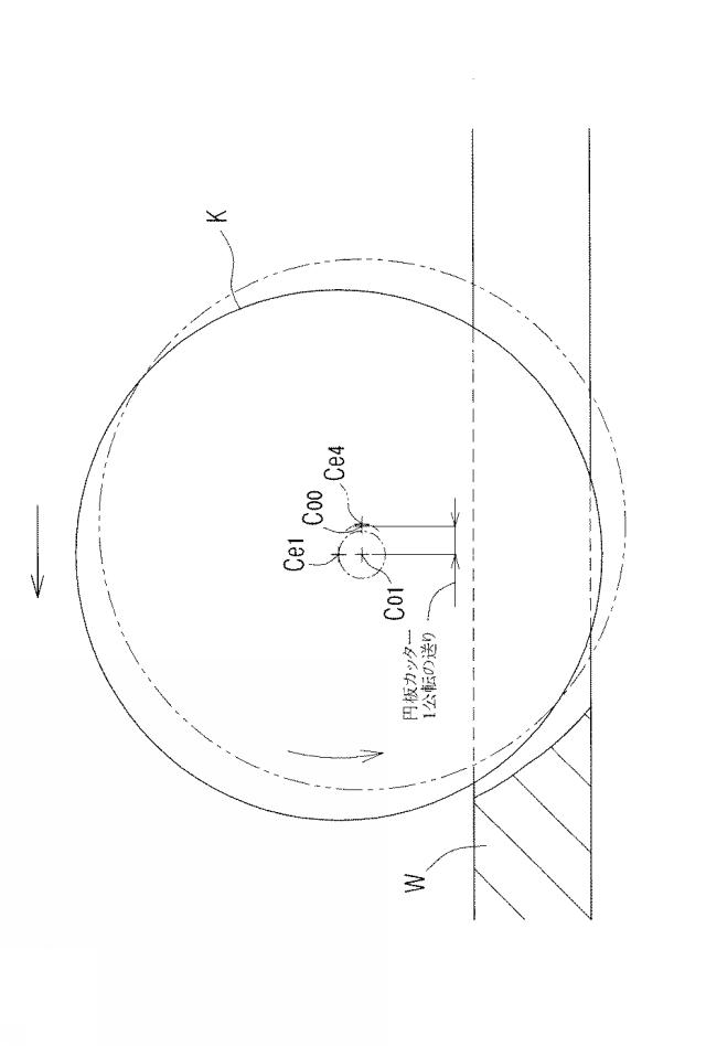 6850509-板状ワークの切断装置 図000016