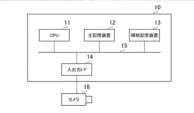 6884517-情報処理装置、情報処理方法及びプログラム 図000016