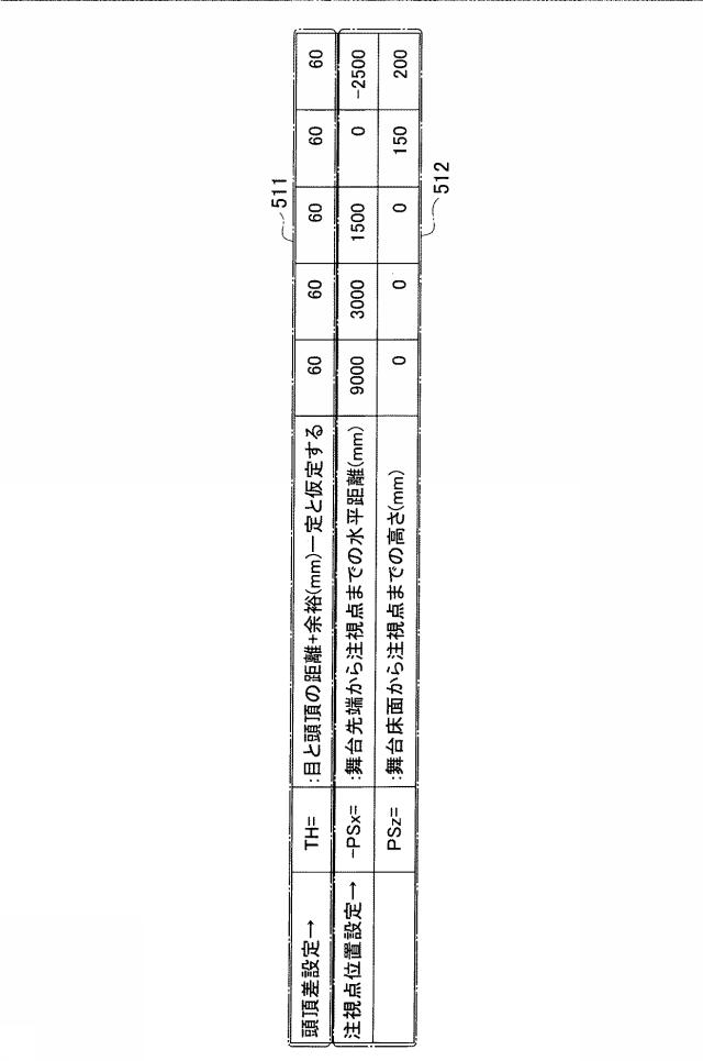 6887084-観覧施設評価システム、観覧施設評価方法、および、観覧施設評価プログラム 図000016