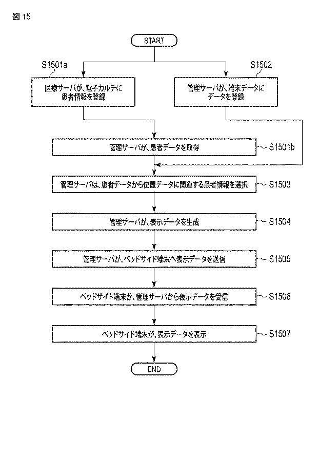 6896311-情報処理装置およびプログラム 図000016