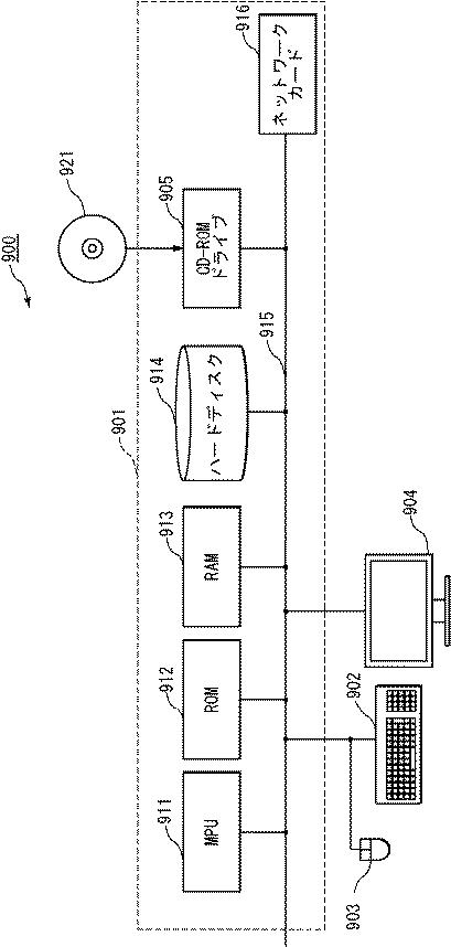 6898670-情報システム、カード装置、端末装置、サーバ装置、クレジットカード情報処理装置、支援方法、情報処理方法、クレジットカード情報処理方法、およびプログラム 図000016