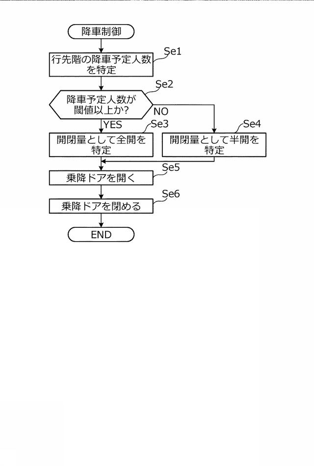 6899018-エレベータ制御システム 図000016