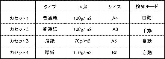 6902314-印刷装置、及びその制御方法 図000016