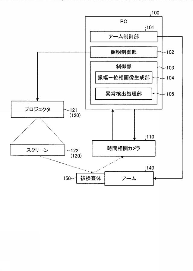 6902684-画像処理装置および検査システム 図000016