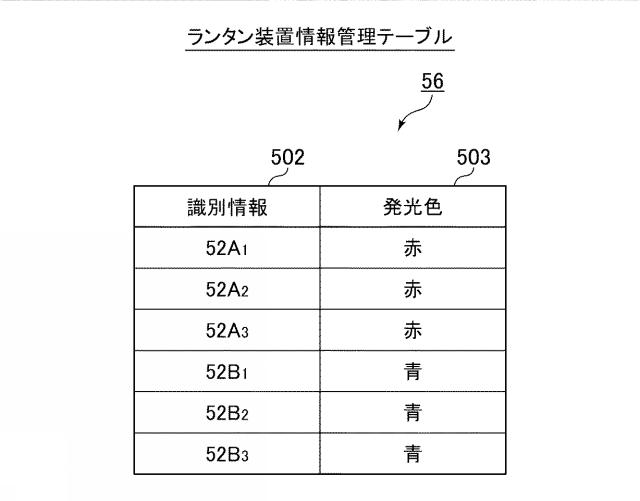 6905578-発光システム、プログラム、及び発光方法 図000016