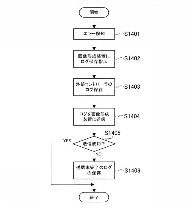 6921487-画像形成装置、画像形成装置の制御方法、及びプログラム 図000016