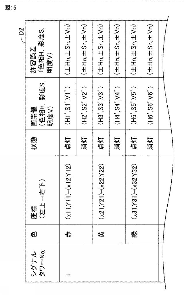 6927015-画像処理システムおよび画像処理方法 図000016