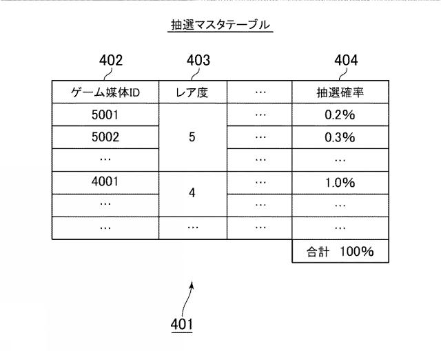 6947786-ゲームプログラム、及びゲームシステム 図000016