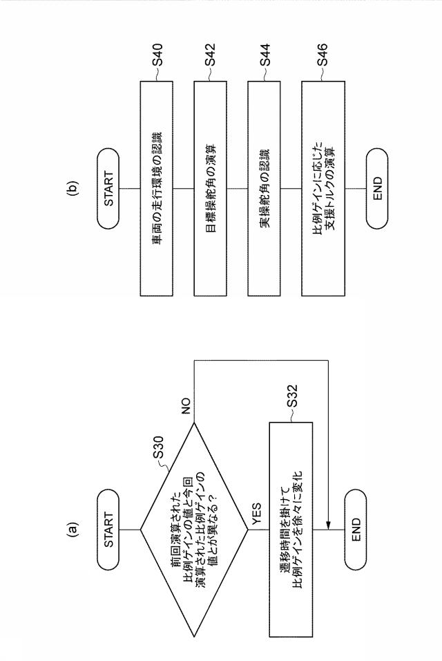 6954868-運転支援システム 図000016