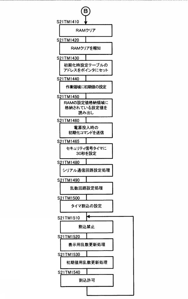 6974269-遊技機 図000016