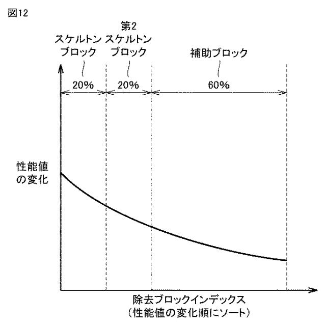 6979203-学習方法 図000016