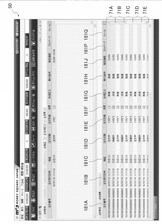 6981696-金融商品取引管理装置、金融商品取引管理システム、金融商品取引管理システムにおける金融商品取引管理方法、プログラム 図000016