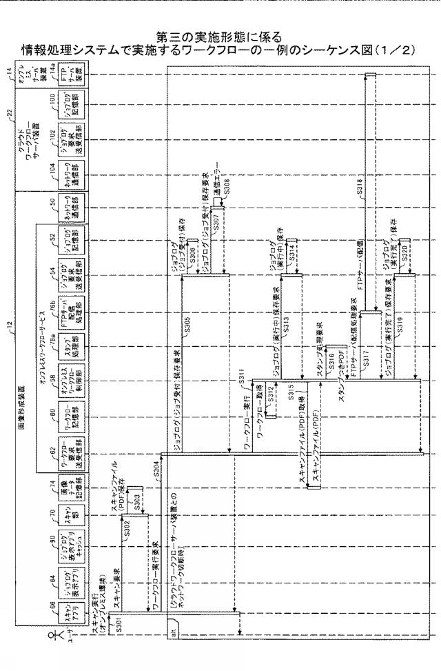 6984506-情報処理システム、情報処理装置及びプログラム 図000016